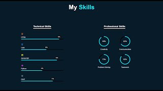 How To Make Progress Bar And Circular with Counter Up | Using HTML CSS