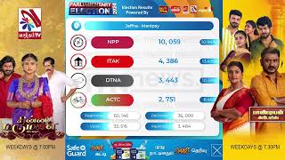 பாராளுமன்ற தேர்தல் முடிவுகள் - 2024 யாழ்   மாவட்டம் - மானிப்பாய்