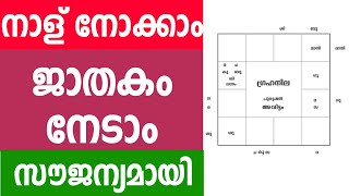 ജനിച്ച നാള് അറിയില്ലേ? നാള്, ജാതകം, ഗ്രഹനില സൗജന്യമായി എടുക്കാം How to get free Horoscope