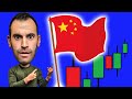 WATCH OUT for this when day trading Chinese stocks | Day Trading Strategies