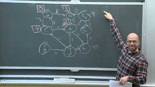Problem Session 7