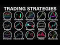 Every Trading Strategy Explained in 12 Minutes #viral