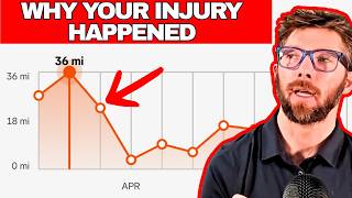 The Right Intensity Schedule That Keeps Runners Injury Free (Science Explained)