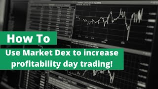 How to use Tradytics Market Dex to increase profitability for day trading!