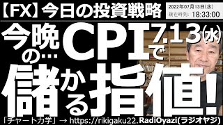 【為替(FX)－今日の投資戦略】今晩の米CPI(消費者物価指数)で儲かる指値！　CPIで動くであろう値幅を予測して、買い、売りの指値を提示する。ご自身でアレンジして、売買に挑戦してみてはいかがだろう。