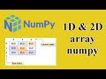Basics of numpy | 1D & 2D array in nympy | Snake In Code