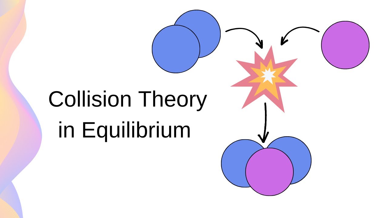 How Collision Theory Relates To Equilibrium // HSC Chemistry - YouTube