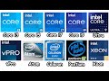 Every Intel CPU Explained in 9 Minutes