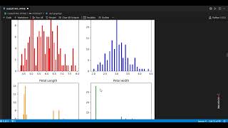 codsoft task -3 iris data set clusterning problem #codsoft #internship2024 #webdevelopment #irish
