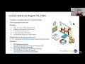 Building an AI Stock Research Agent - Ivan Brigida