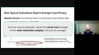 Threat Models for Memorization: Privacy, Copyright, and Everything In-Between