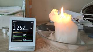 Xiaomi ClearGrass Air detector (Youpin CGS1 Mijia) - Experiment: Does candle improve air quality?