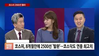 [이재모의 기업탐방] 중요한건 꺾이지 않는 2차전지…숨겨진 수혜주는?