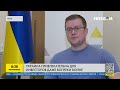 Вопреки войне почему Украина привлекательна для инвесторов