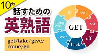 【話すための英熟語①】get/take/give/come/go 句動詞【050】