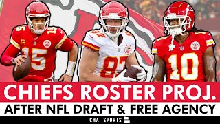 Kansas City Chiefs 53-Man Roster Projection After 2023 NFL Draft & NFL Free Agency Additions