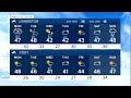 forecast sunday evening dec 22 2024