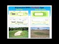 Stormwater Management Maintenance(2015) [Part 1]