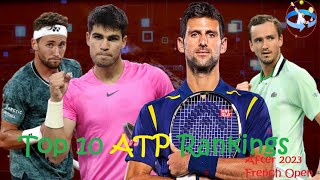 Latest top 10 ATP Rankings After the 2023 French Open