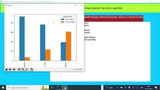STUDENTS’ PERFORMANCE ANALYSIS SYSTEM USING CUMULATIVE PREDICTOR ALGORITHM