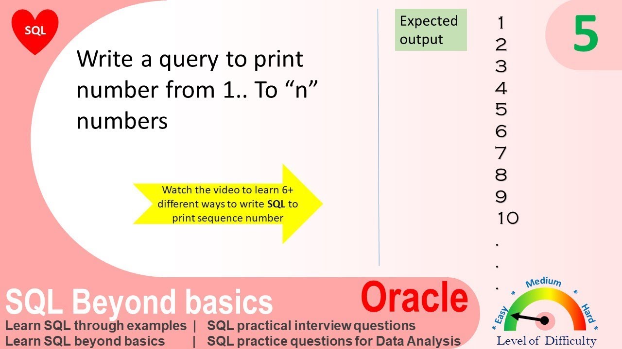 Oracle Sql Practice Exercise With Solution | SQL Query To Print ...