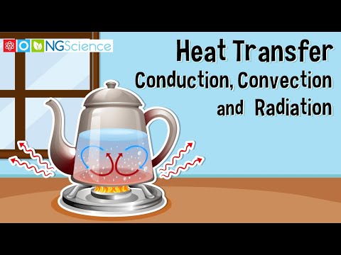 What are the two applications of conduction?