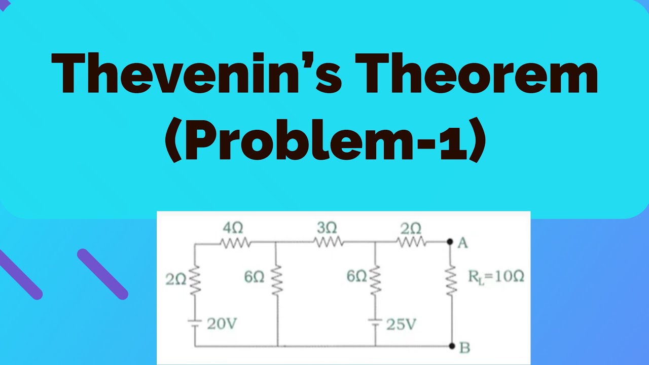 Thevenin's Theorem Example Problem And Solution | BEE | JNTUH - YouTube