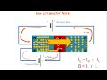 Transistor Working Mechanism - explained simply