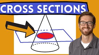 What Shape is the Cross Section? (Parallel and Perpendicular to the base)