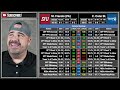 college basketball saturday profit hunt top plays u0026 predictions