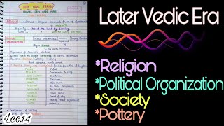 Later Vedic Era--Religion, Pottery, Society, Polity || Ancient History || Lec.14 || An Aspirant !