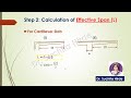 solved example on design of rcc cantilever slab step by step procedure detailing of reinforcement