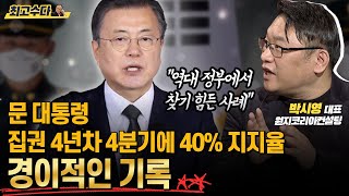 문재인 대통령, 집권 4년 차 4분기에 40%대 지지율은 경이적인 기록 \