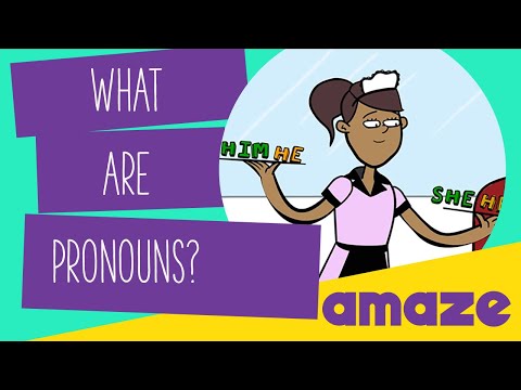 What does a pronoun represent?