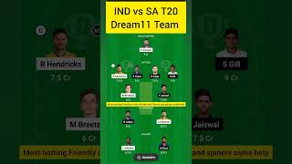 IND vs SA 3 Rd T20 match today, SA vs IND Dream 11 Prediction Today, Pitch Report,#cricket  #viral