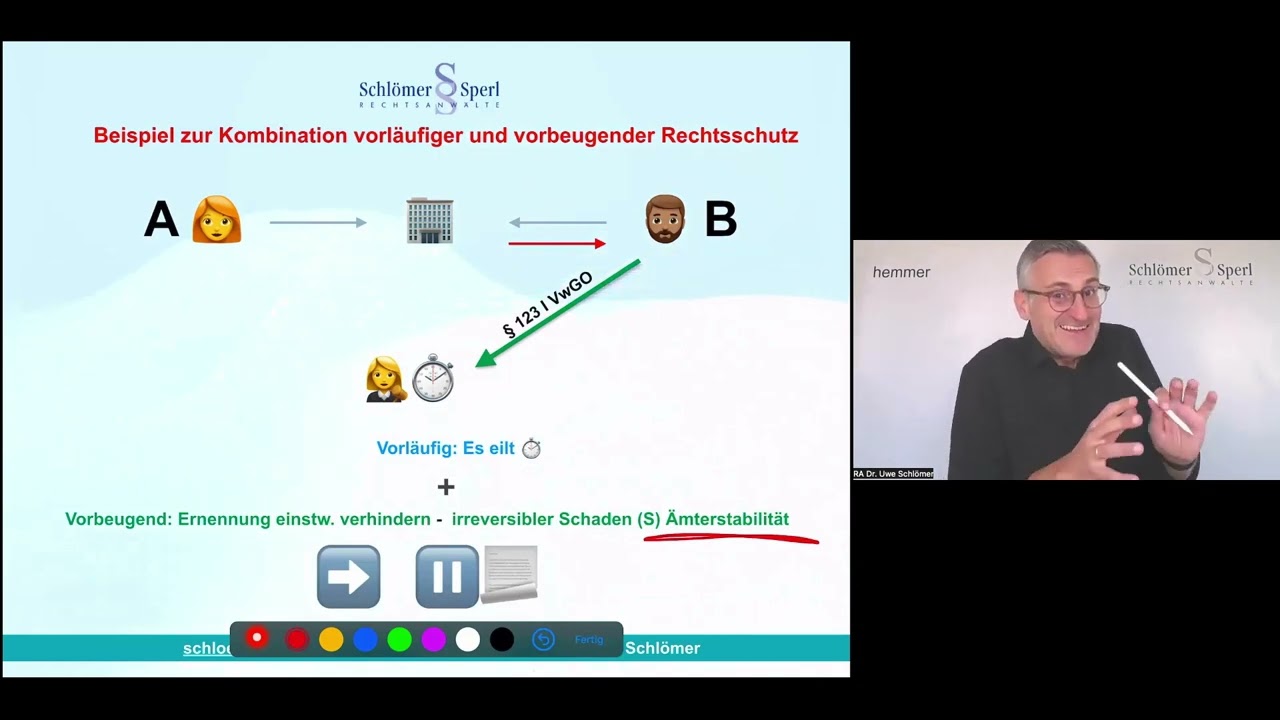 § 123 I VwGO - Alles Was Du Wissen Musst! Einstweiliger Rechtsschutz ...