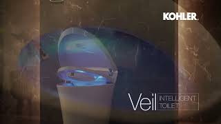 Kohler Film  Veil Intelligent