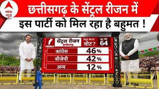 Chhattisgarh Opinion Poll : छत्तीसगढ़ के सेंट्रल रीजन में इस पार्टी को मिल रहा है बहुमत ! | C Voter