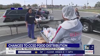 Changes to CCSD food distribution sites