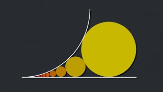 How do circles squeeze, anyway?