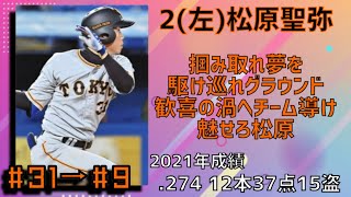 今年のオフ背番号変更した選手で1-9