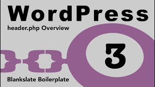 WordPress Tutorial 3. Theme Development Intro To header php