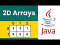 2D Arrays (Java Tutorial)