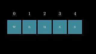Array Visualization | Subtitled—Experimentation