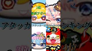 #ぷにぷに#アタッカー最強ランキング#個人の感想です