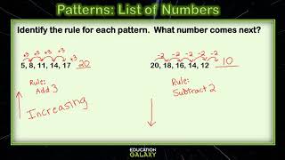 3rd Grade - Math - Patterns - Topic Overview Part 1 of 2