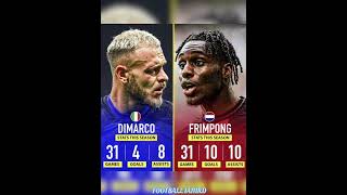 DIMARCO VS FRIMPONG| fantasy footballers|football iamrd|serie a|jim harbaugh|#shorts#cr7#ucl