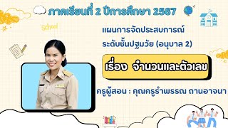 ห้องเรียนคุณภาพ (แผนการจัดประสบการณ์ ชั้นปฐมวัย คุณครูรำพรรณ ถานอาจนา)