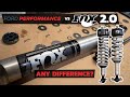 @FOXFACTORY  2.0 Coilovers - Off the Shelf Valving vs Ford Performance