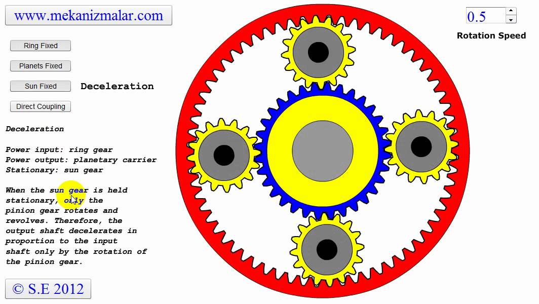 Automatic Transmission Youtube